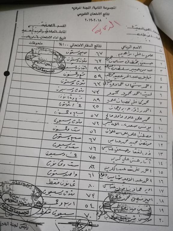  قسم الصحافة يحقق نتائج متقدمة في الامتحان التقويمي