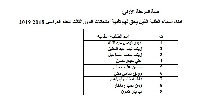 جدول الامتحان التكميلي لطلبة المرحلتين الأولى والثانية للعام الدراسي 2018-2019 مع اسماء الطلبة المشمولين بأداء الأمتحان لكلية طب الأسنان