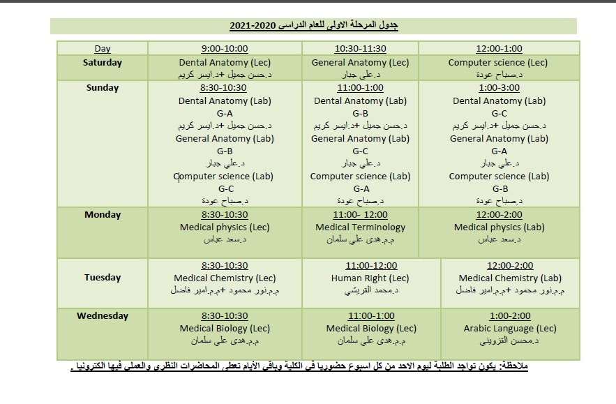جدول المحاضرات الاسبوعية/ كلية طب الاسنان للعام الدراسي 2020-2021